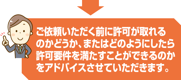 ご依頼いただく前に許可が取れるのかどうか、またはどのようにしたら許可要件を満たすことができるのかをアドバイスさせていただきます。