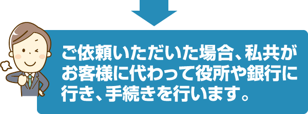 ご依頼いただいた場合、私共がお客様に代わって役所や銀行に行き、手続きを行います。