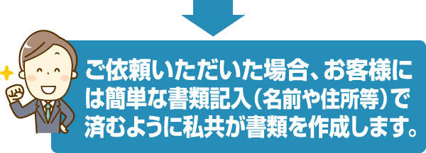 ご依頼いただいた場合、お客様には簡単な書類記入（名前や住所等）で済むように私共が書類を作成します。