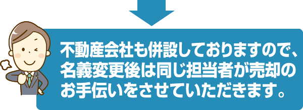 不動産会社も併設しておりますので、名義変更後は同じ担当者が売却のお手伝いをさせていただきます。